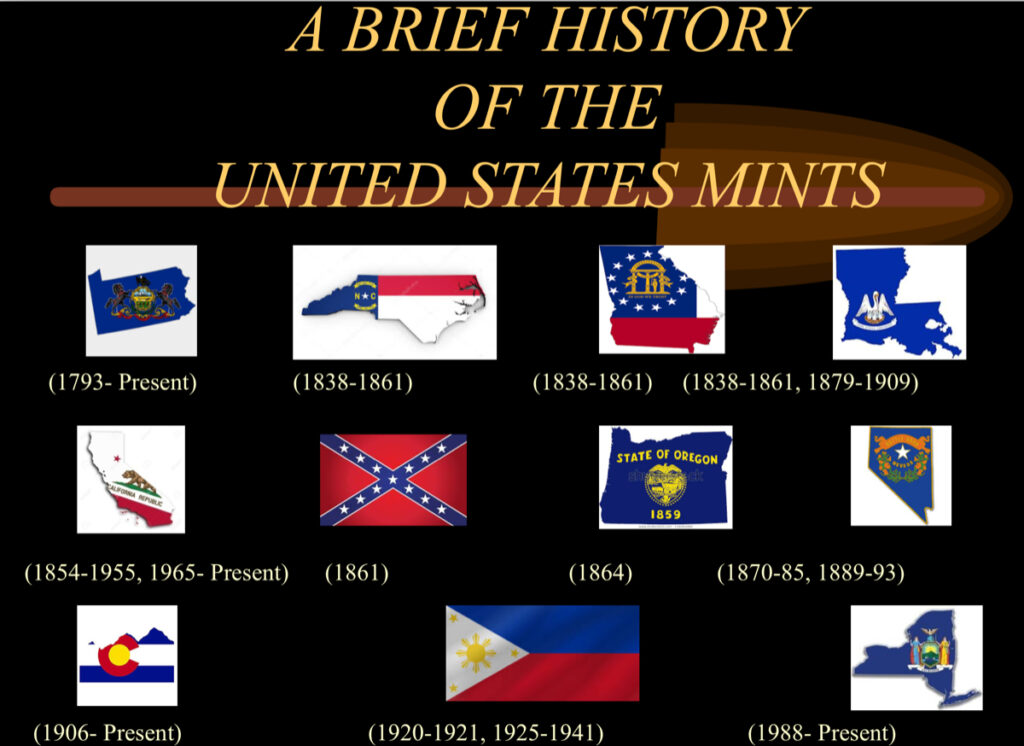 A Brief History of the United States Mints